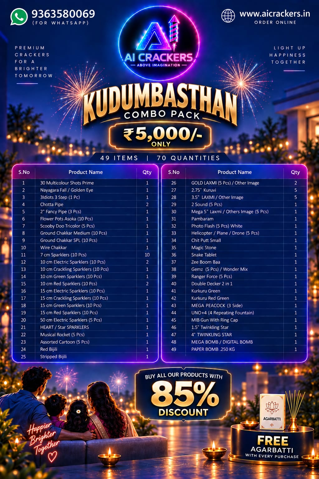 KUDUMBASTHAN 5K Combo Pack 