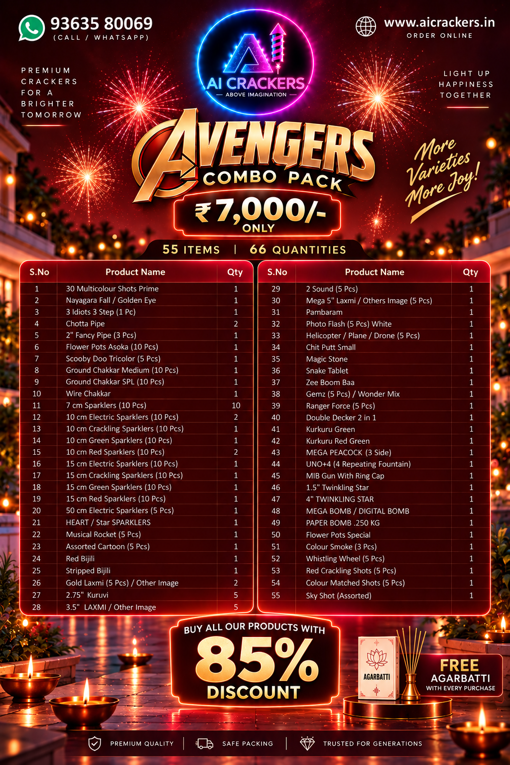 AVENGERS 7K Combo Pack