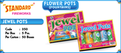 Jewel Pots