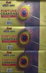 Wire Chakkar
